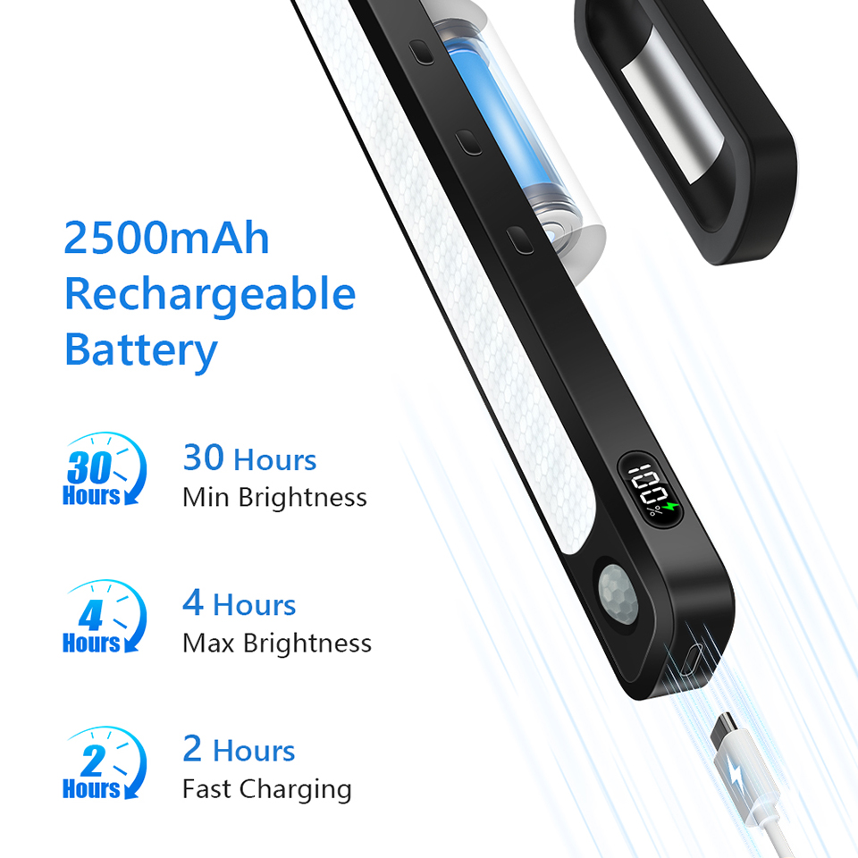 StrongLumio LED svítidlo s pohybovým senzorem, černá