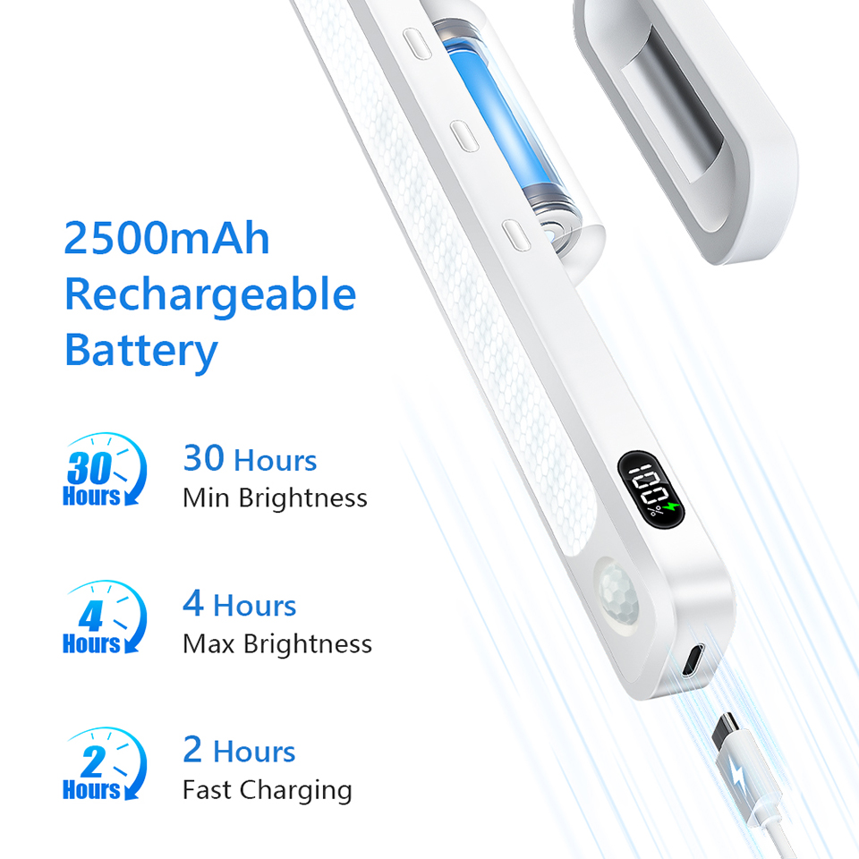StrongLumio LED svítidlo s pohybovým senzorem, bílá